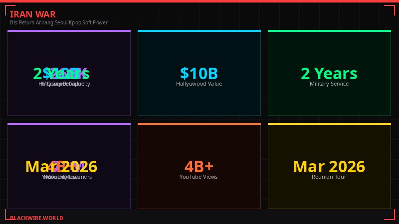 Australia Islamophobia incident rate infographic