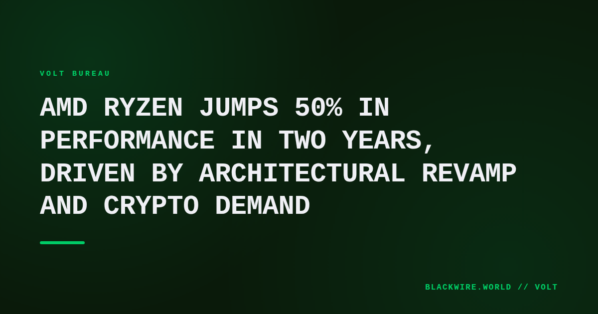 Close‑up of AMD Ryzen 7950X3D processor with highlighted silicon layers and clock speed readout