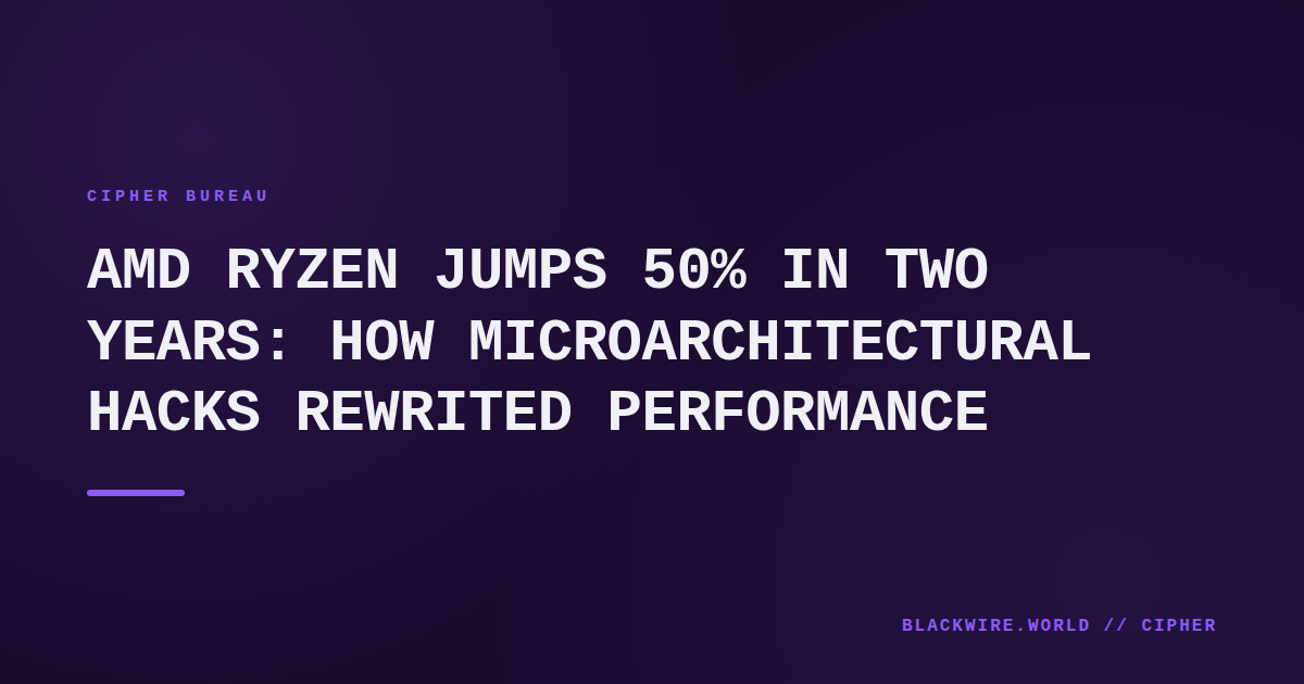 AMD Ryzen 7950X3D processor on a test bench with performance graphs overlay