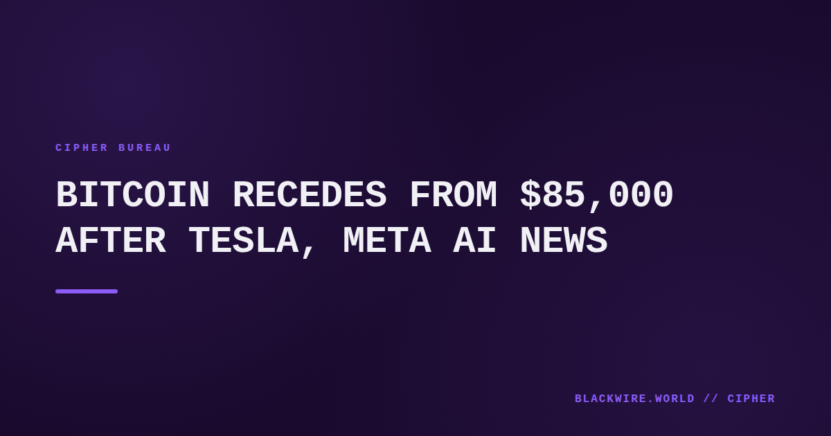 Bitcoin price chart showing rise past $84,000 and drop back to $82,800