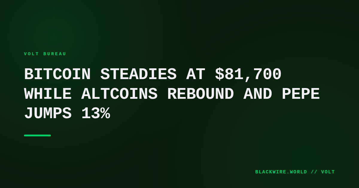 Bitcoin price chart at $81,700 alongside rising altcoin indices on Oct 23 2026