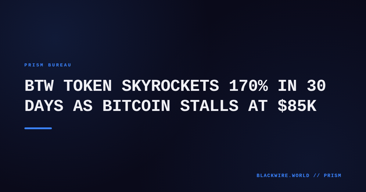 Graph showing BTW token price surge alongside flat Bitcoin price over the past month