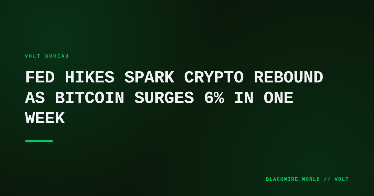 Bitcoin price chart showing a sharp rise after the Federal Reserve rate hike on Sept 18, 2026