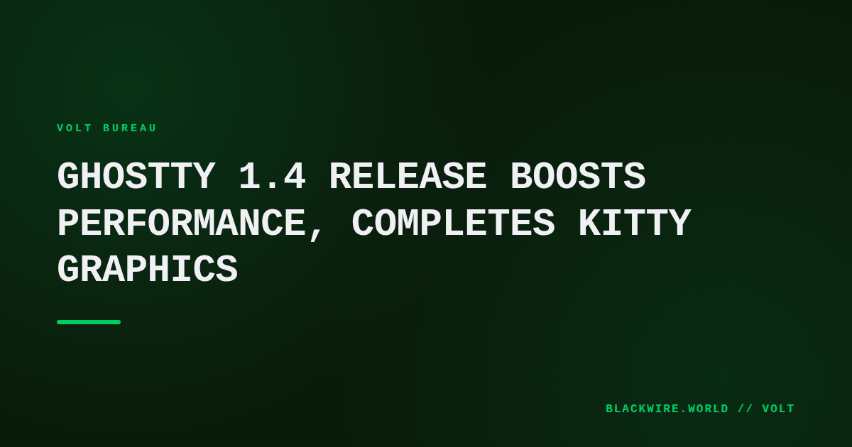 Ghostty terminal window displaying animated Kitty graphics on a macOS desktop