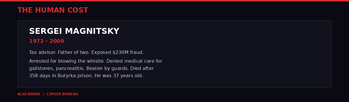 Sergei Magnitsky memorial - tax advisor who died in Russian custody