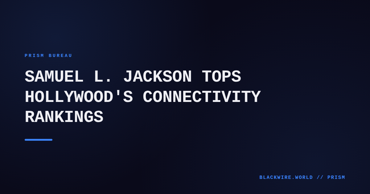 Network graph showing actor connections with Samuel L. Jackson at the center