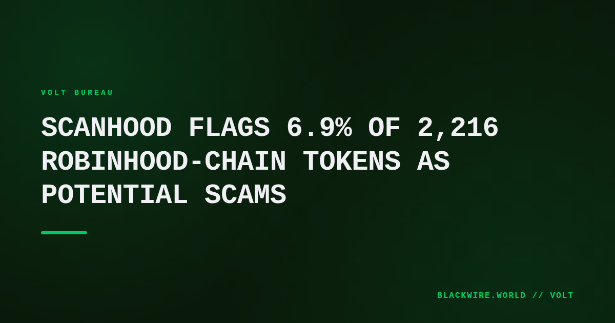 Screenshot of ScanHood dashboard showing token safety categories for Robinhood‑Chain