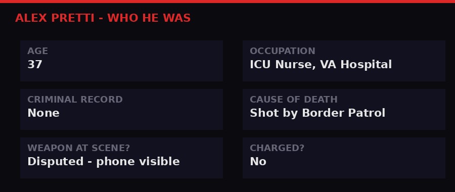 Alex Pretti profile fact card