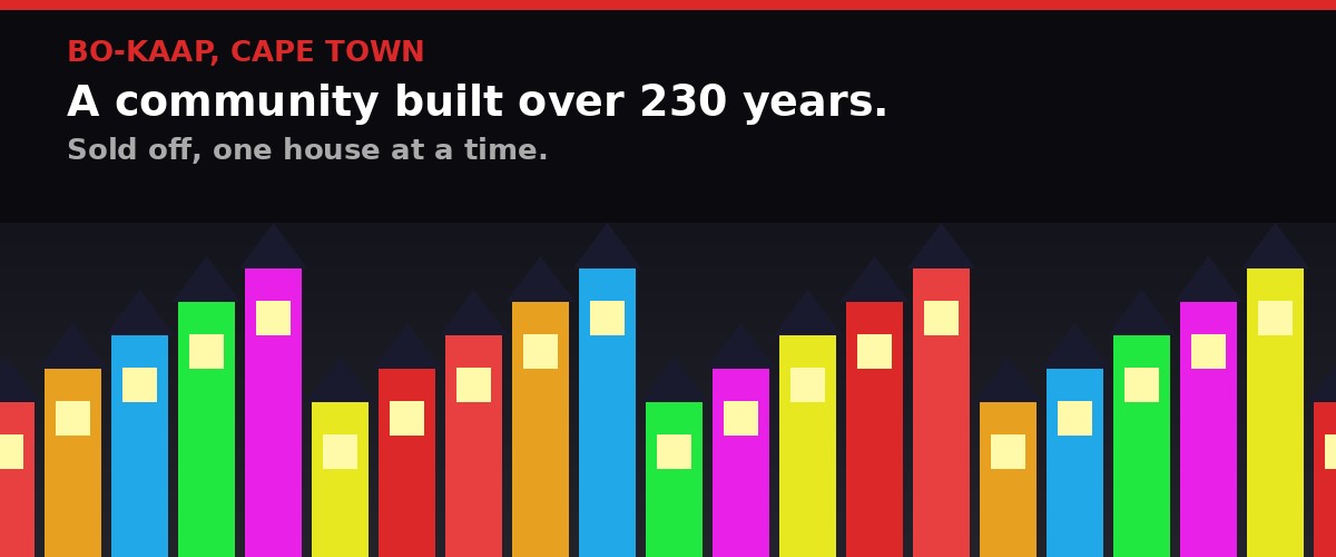 Bo-Kaap, Cape Town - colorful houses under threat