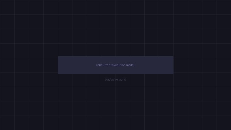 Concurrent vs Sequential Agent Execution Models