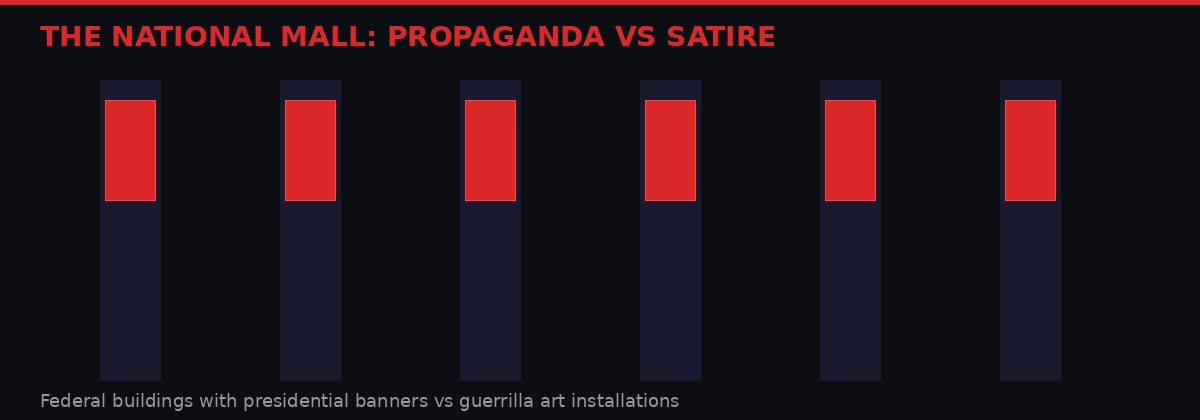 The National Mall: propaganda vs satire infographic
