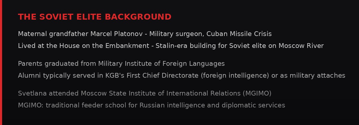 Soviet elite background of Pozhidaeva family