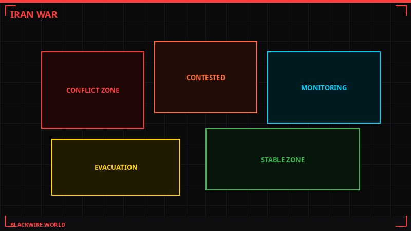 Ethereum crisis pressure matrix 2026