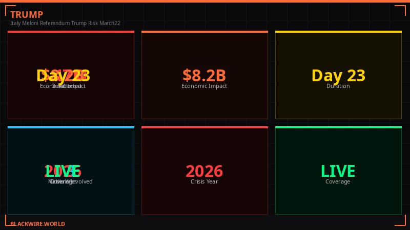 EU political landscape 2026 fault lines