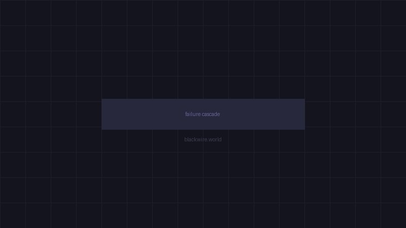 Single channel failure cascade vs multi-channel resilience