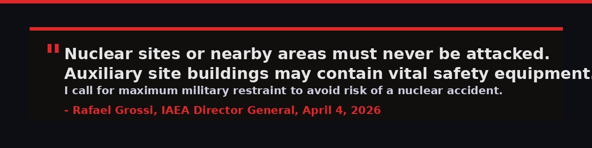 IAEA Director General Rafael Grossi warning - April 4, 2026