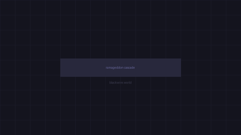 The Gaming Industry Cascade - AI RAM crisis effects