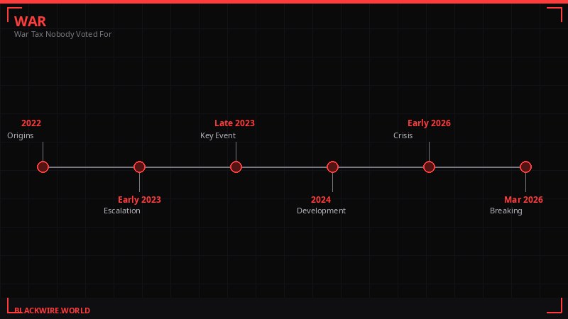 Strait of Hormuz crisis timeline