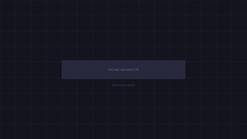 Iran war economic cost infographic - Day 20 March 2026