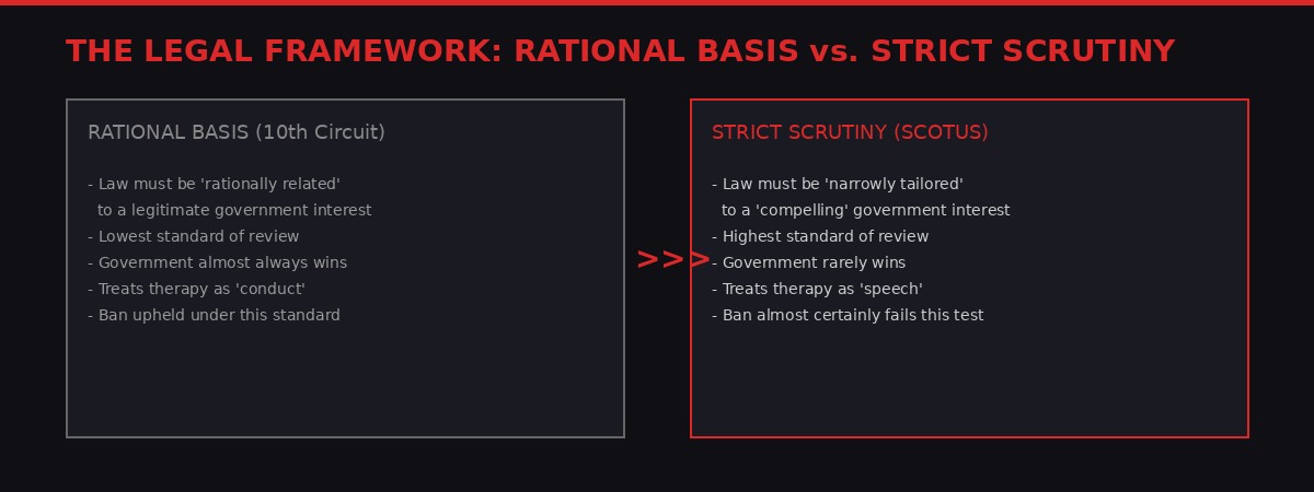 Legal framework comparison infographic
