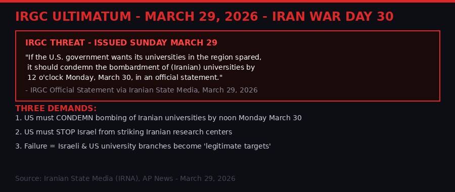 IRGC University Ultimatum Demands