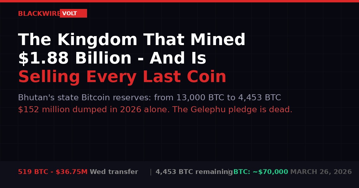 Bhutan Bitcoin sell-off 2026