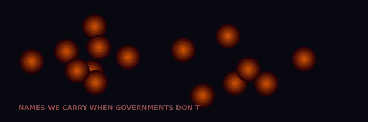 Candlelight vigil for civilians killed in war