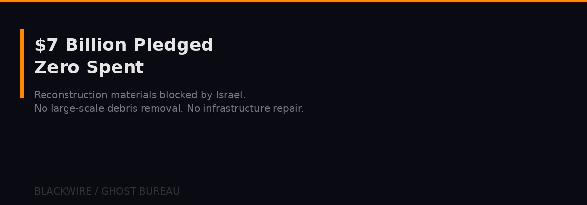 Reconstruction zero spent