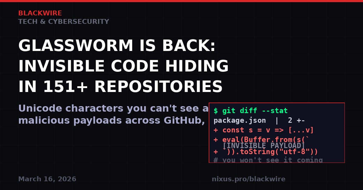 Glassworm invisible Unicode supply chain attack