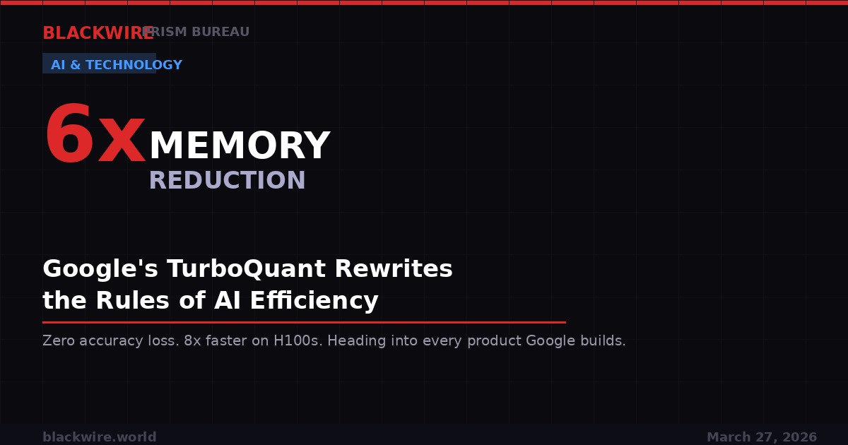 Google TurboQuant compression algorithm