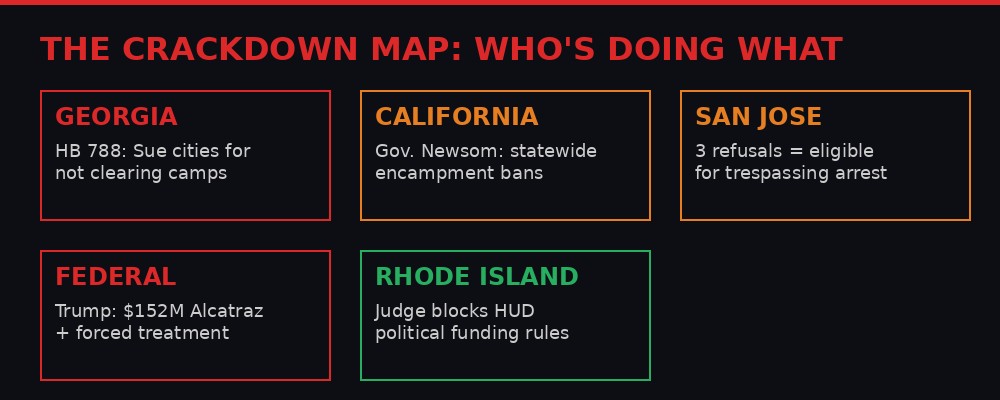 Infographic showing crackdown policies by region