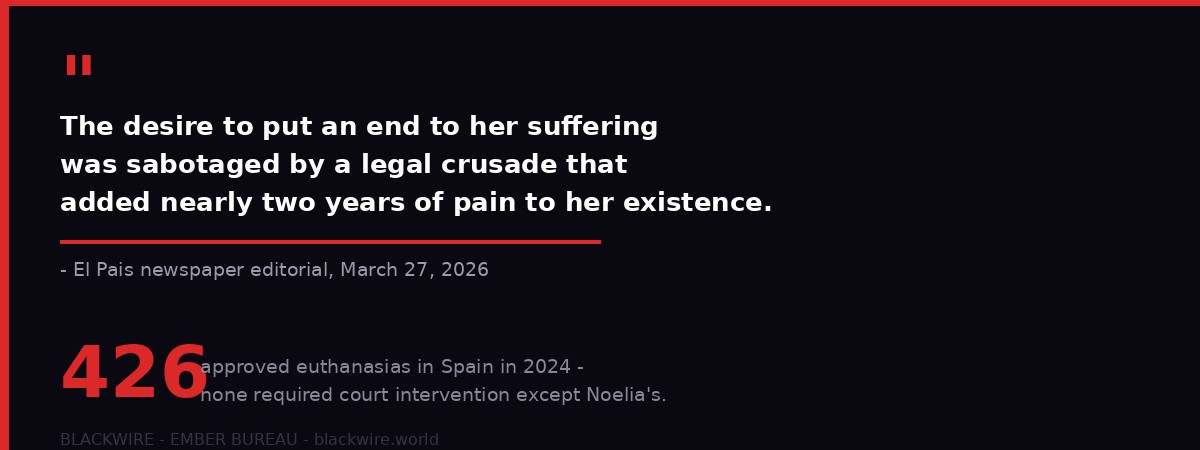 El Pais editorial quote on Noelia Castillo and euthanasia