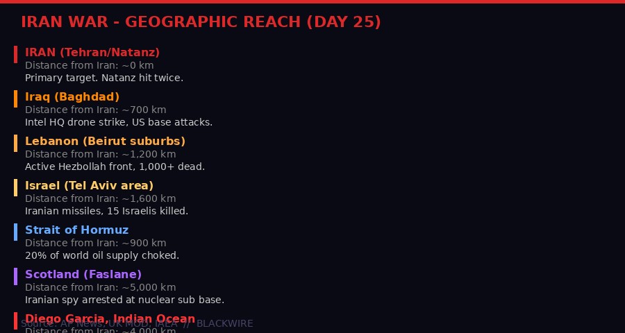 Iran war geographic reach infographic