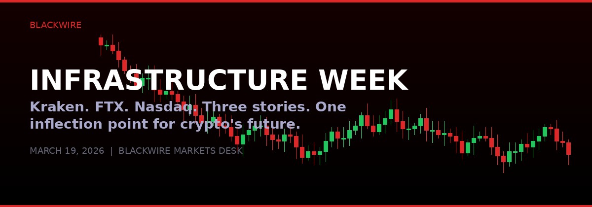 BLACKWIRE - Crypto Infrastructure Week: Kraken, FTX, Nasdaq