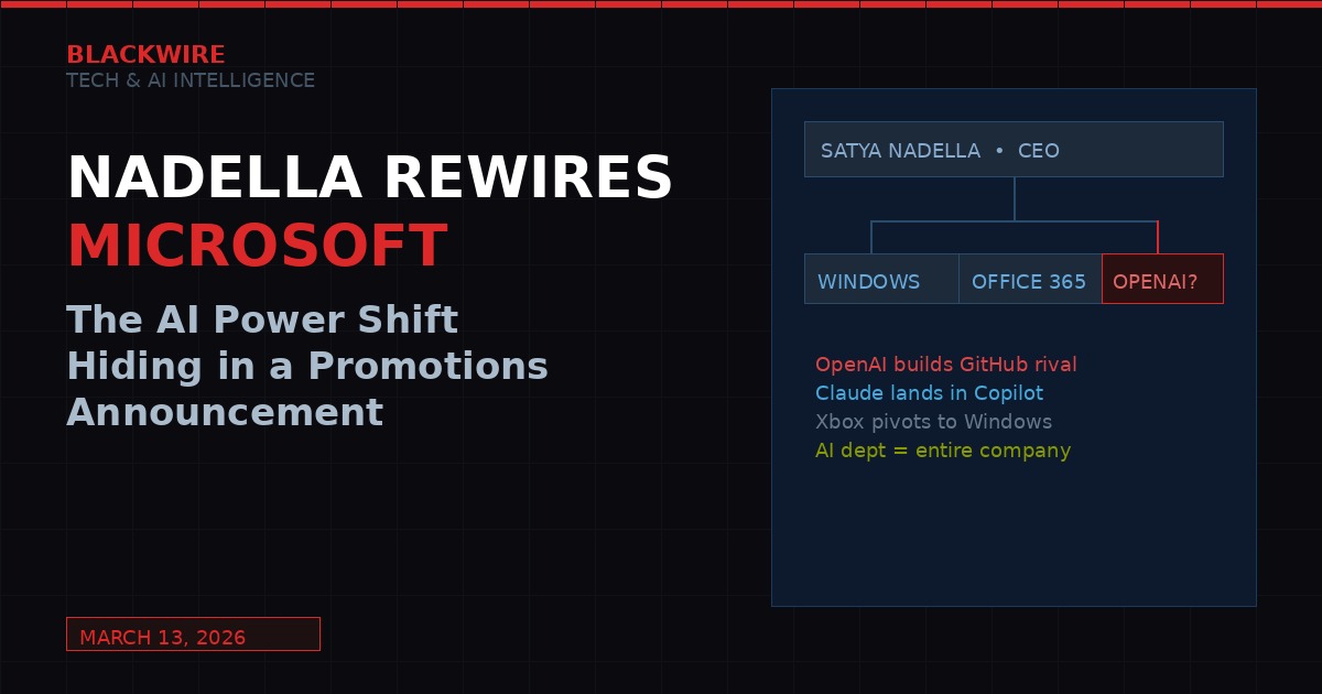 Microsoft AI reorganization