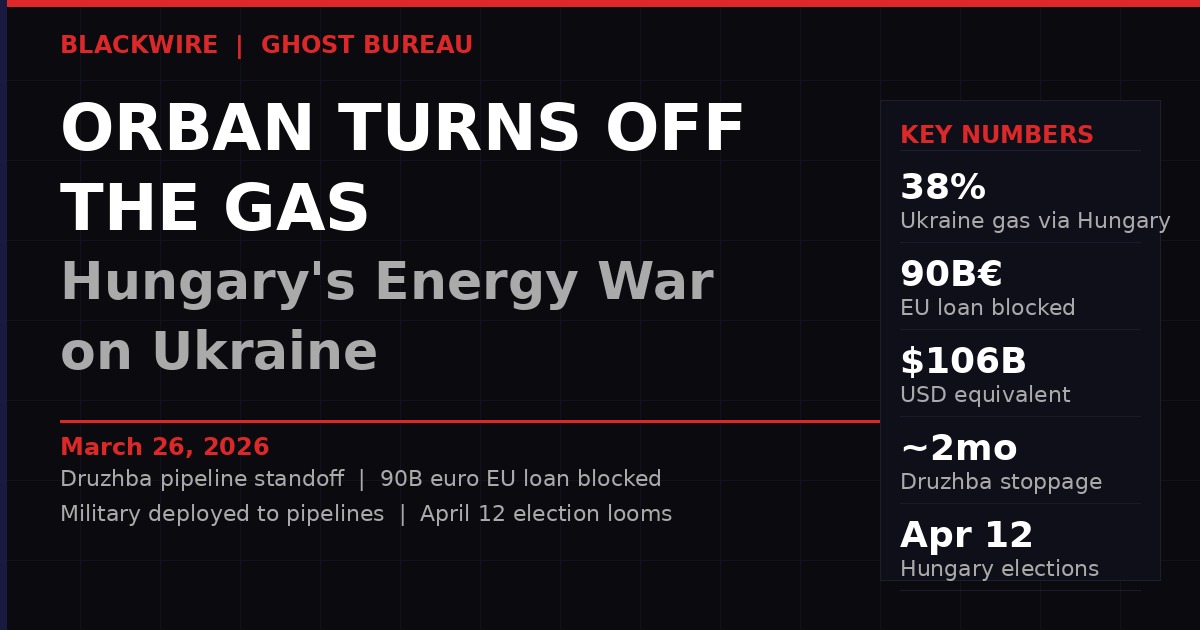 Hungary-Ukraine gas war graphic