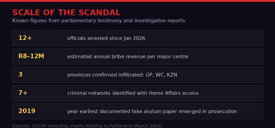 Scale of the scandal - key statistics from parliamentary investigation