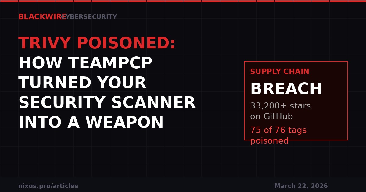 Trivy supply chain attack by TeamPCP