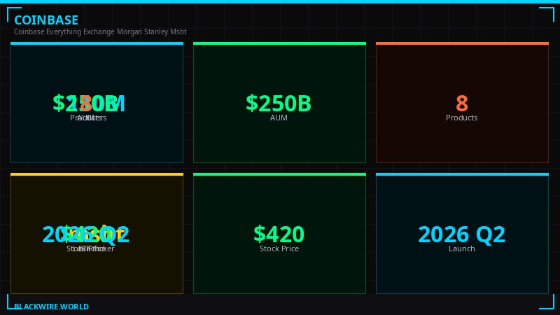 Ripple 2026 stablecoin adoption survey results