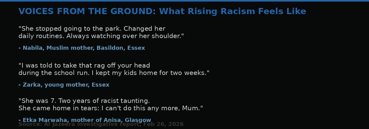 Community voices UK racism stories 2026