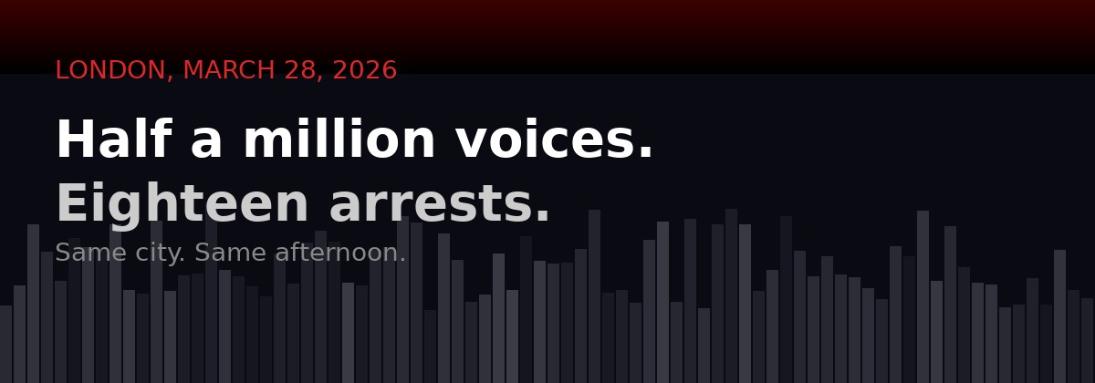 London anti-far-right march March 28 2026